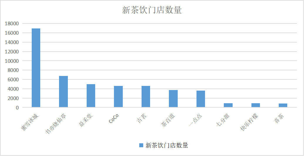 产品经理，产品经理网站